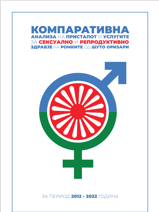 Компаративна анализа за пристапот и услугите за сексуално и репродуктивно здравје на Ромките од Шуто Оризари за периодот 2012 – 2022 година
